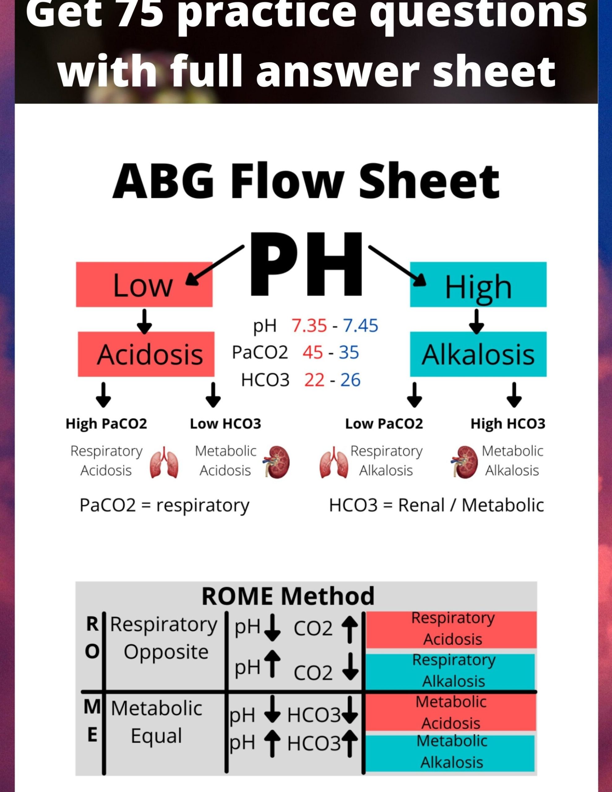 abg am corner scaled