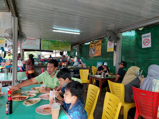 Kak Yang Gulai Temenung Kak Yang Gulai Temenung